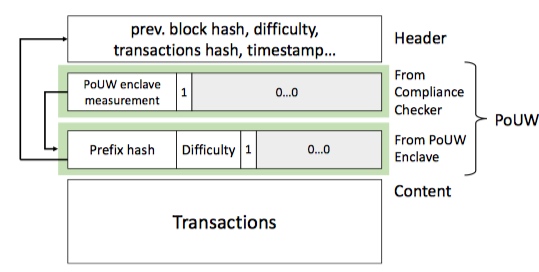 figure3 Figure3